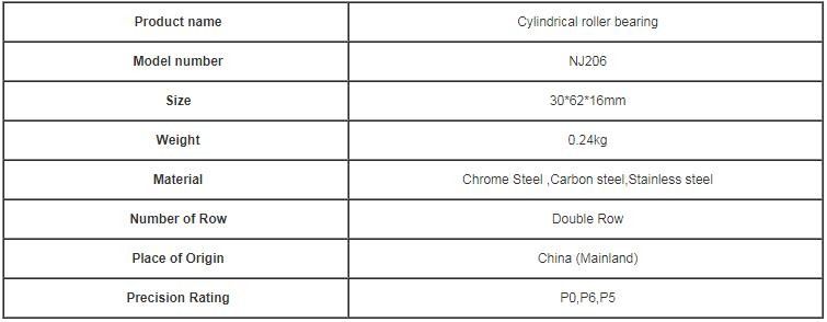 P6 원통 모양 롤러 베어링 NU/두 배 줄 Chrome 강철 고급장교 감금소를 가진 NJ 206 GCR 15